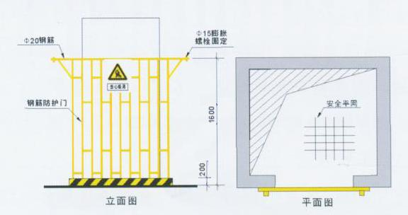 重慶施工，重慶安全文明施工，重慶施工安全文明