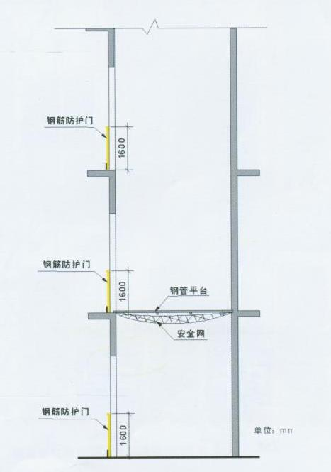 重慶施工，重慶安全文明施工，重慶施工安全